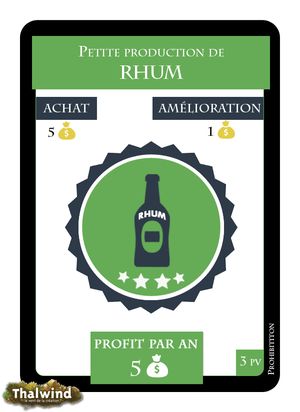 Prohibition – Cartes Alcool – Prototype